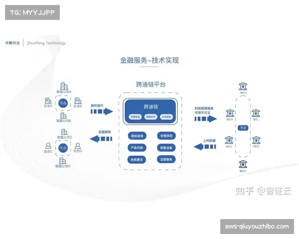 赛事票务管理革新：区块链技术助力提升透明度与效率